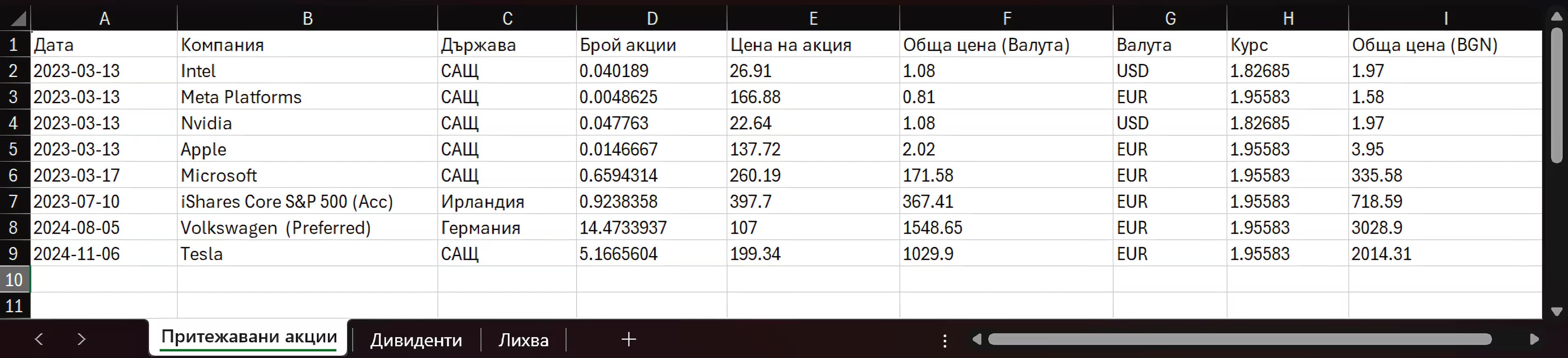 Download Results